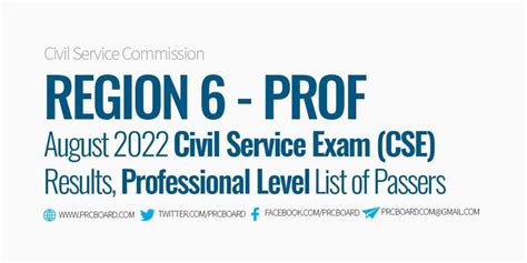REGION 6 PASSERS: August 2022 Civil Service Exam CSE.